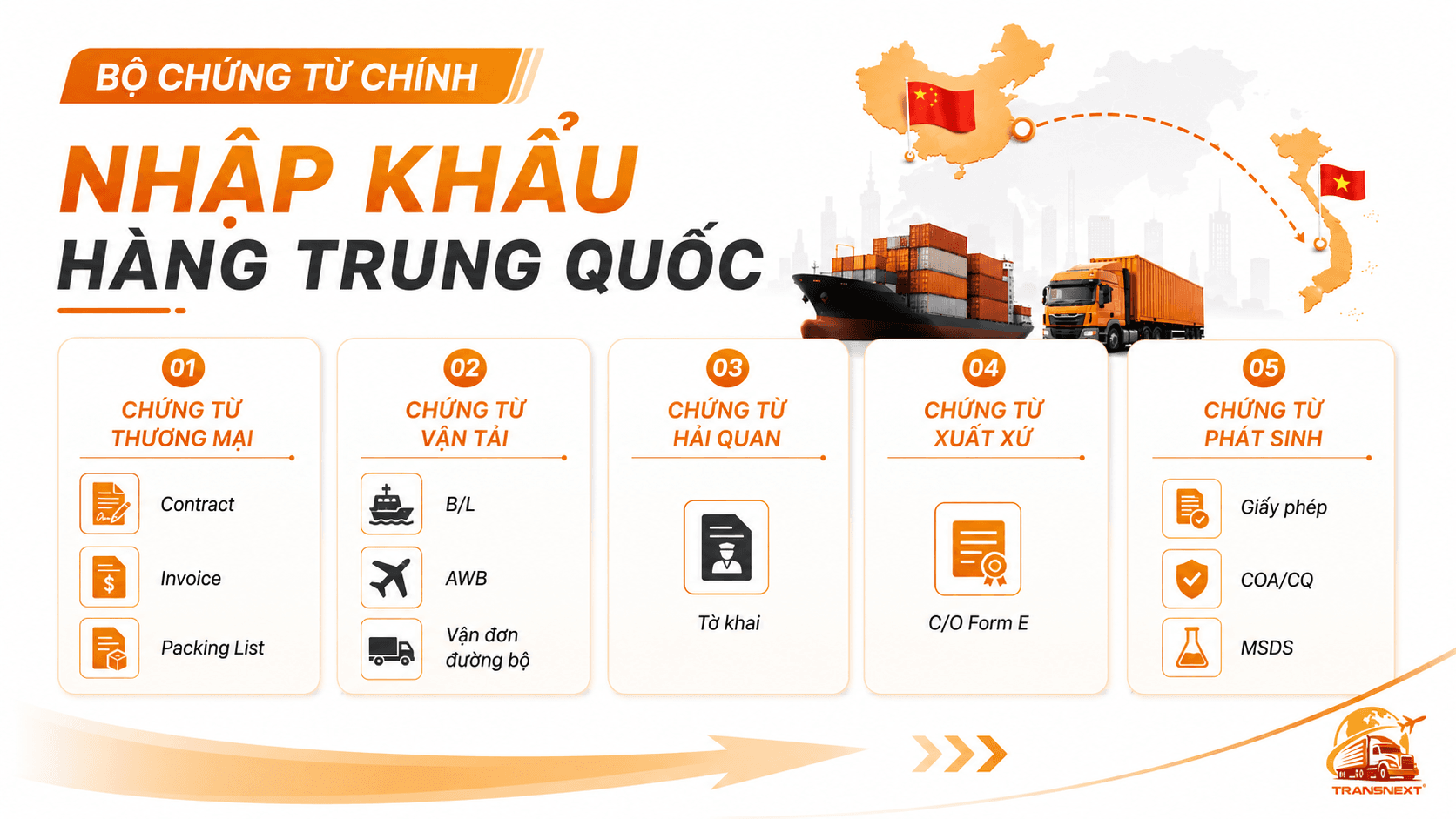 Bộ chứng từ nhập khẩu hàng Trung Quốc chính ngạch bao gồm 5 chứng từ bắt buộc