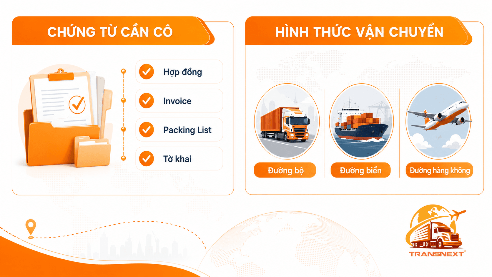 Nhập khẩu chính ngạch hàng Trung Quốc yêu cầu một bộ chứng từ rõ ràng để thông quan hợp pháp