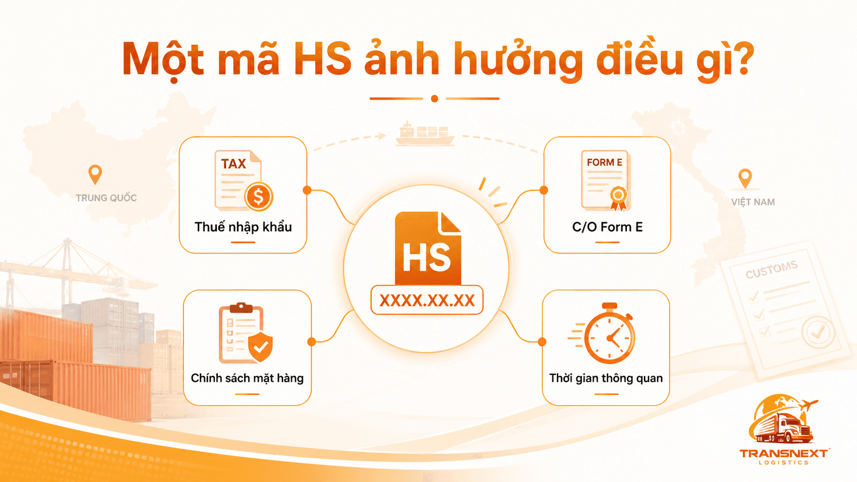 HS code ảnh hưởng đến thuế quan, thủ tục hải quan, và chính sách quản lý hàng hóa