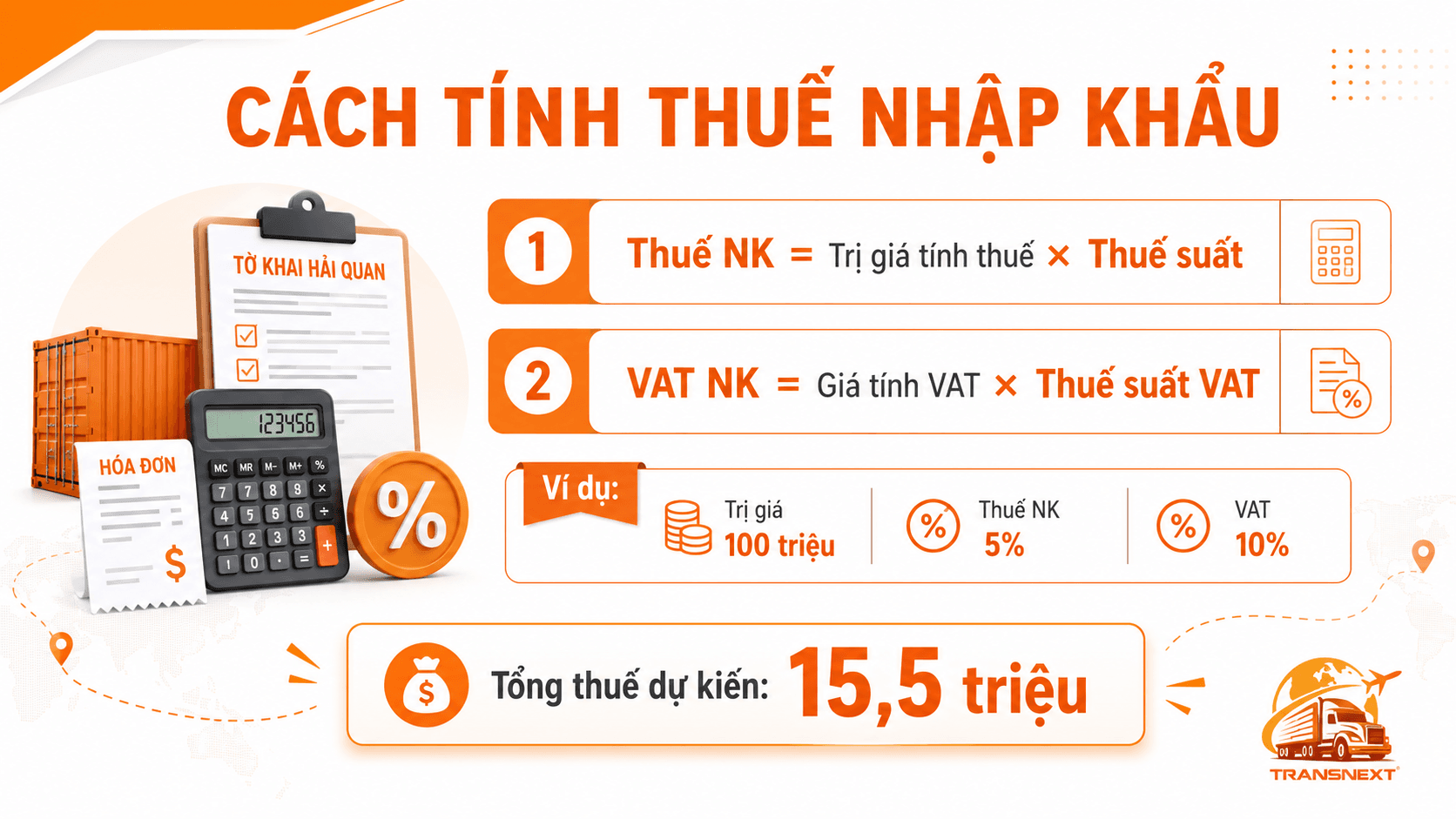 Thuế nhập khẩu hàng Trung Quốc được tính dựa trên Mã HS Code