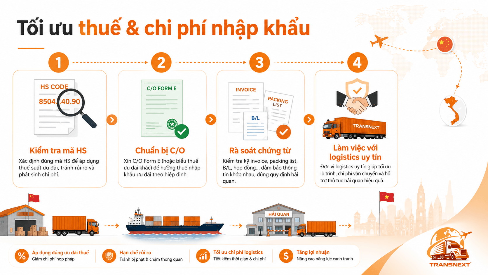 Để tối ưu thuế và chi phí khi nhập hàng Trung Quốc, bạn cần nhập hàng chính ngạch